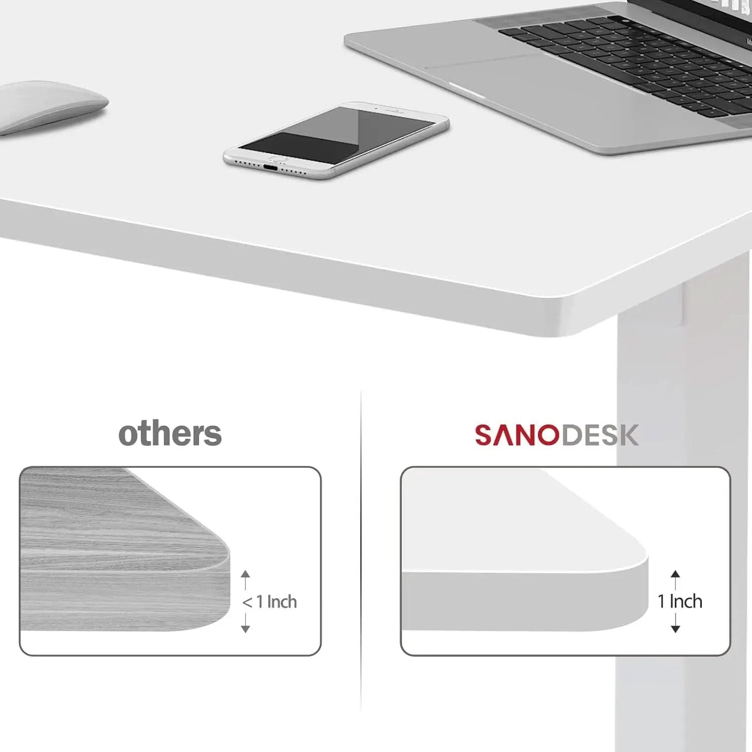 Particle Board Tabletop 55x28 Inches White Standing Desk from PriceLows™