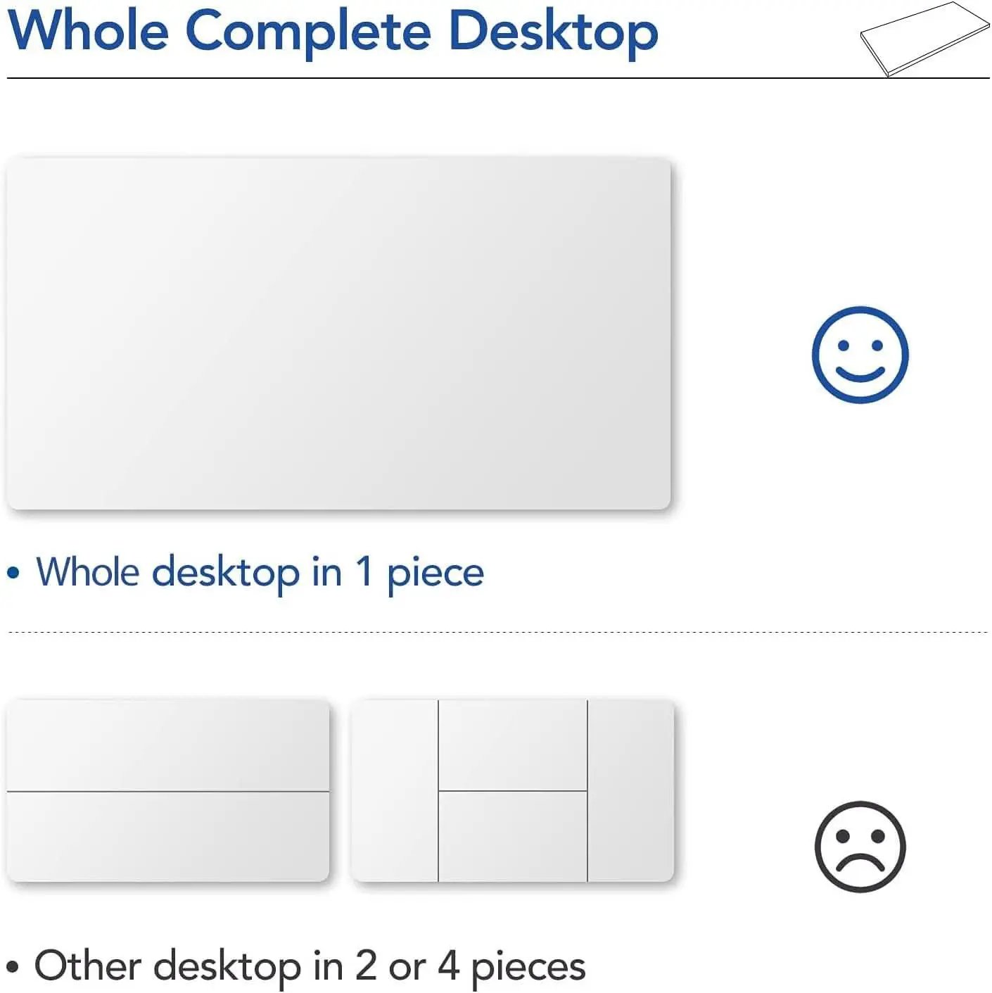 Particle Board Tabletop 55x28 Inches White Standing Desk from PriceLows™