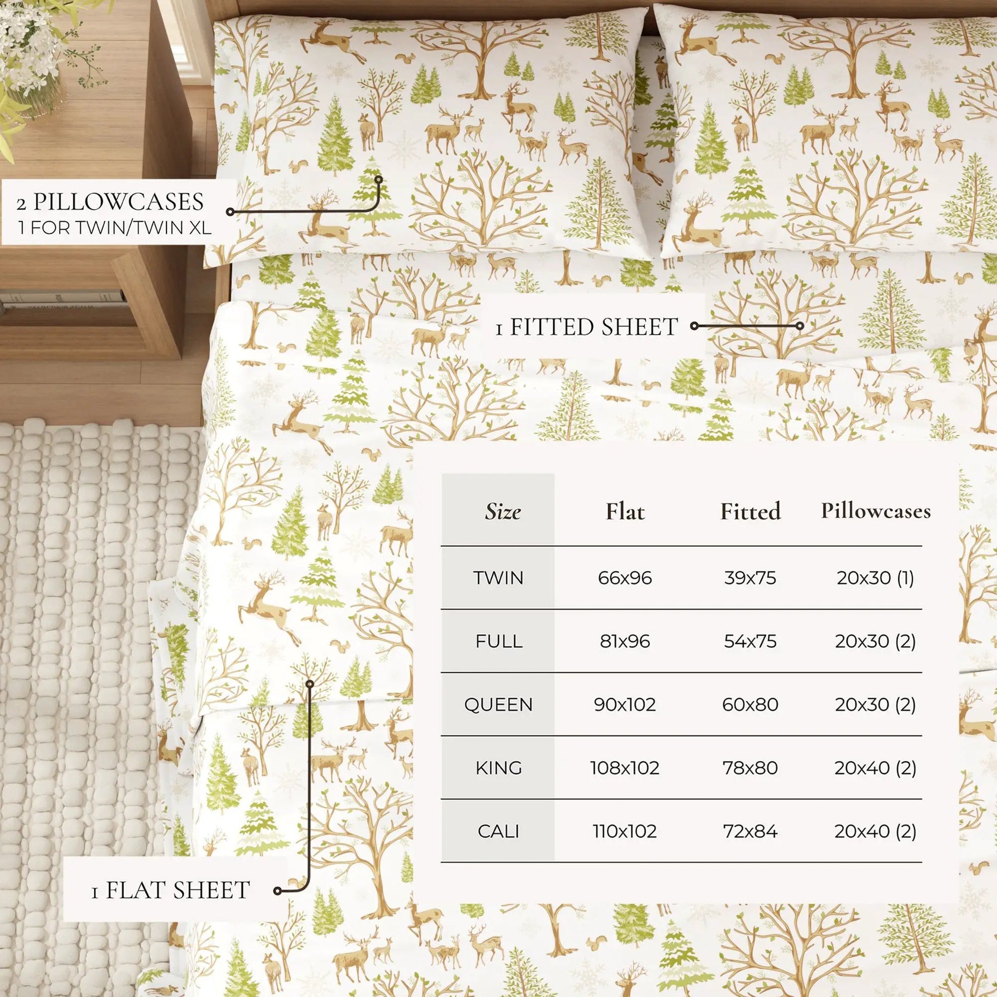 Turkish Cotton Flannel Sheet - Lakeview Collection from PriceLows™