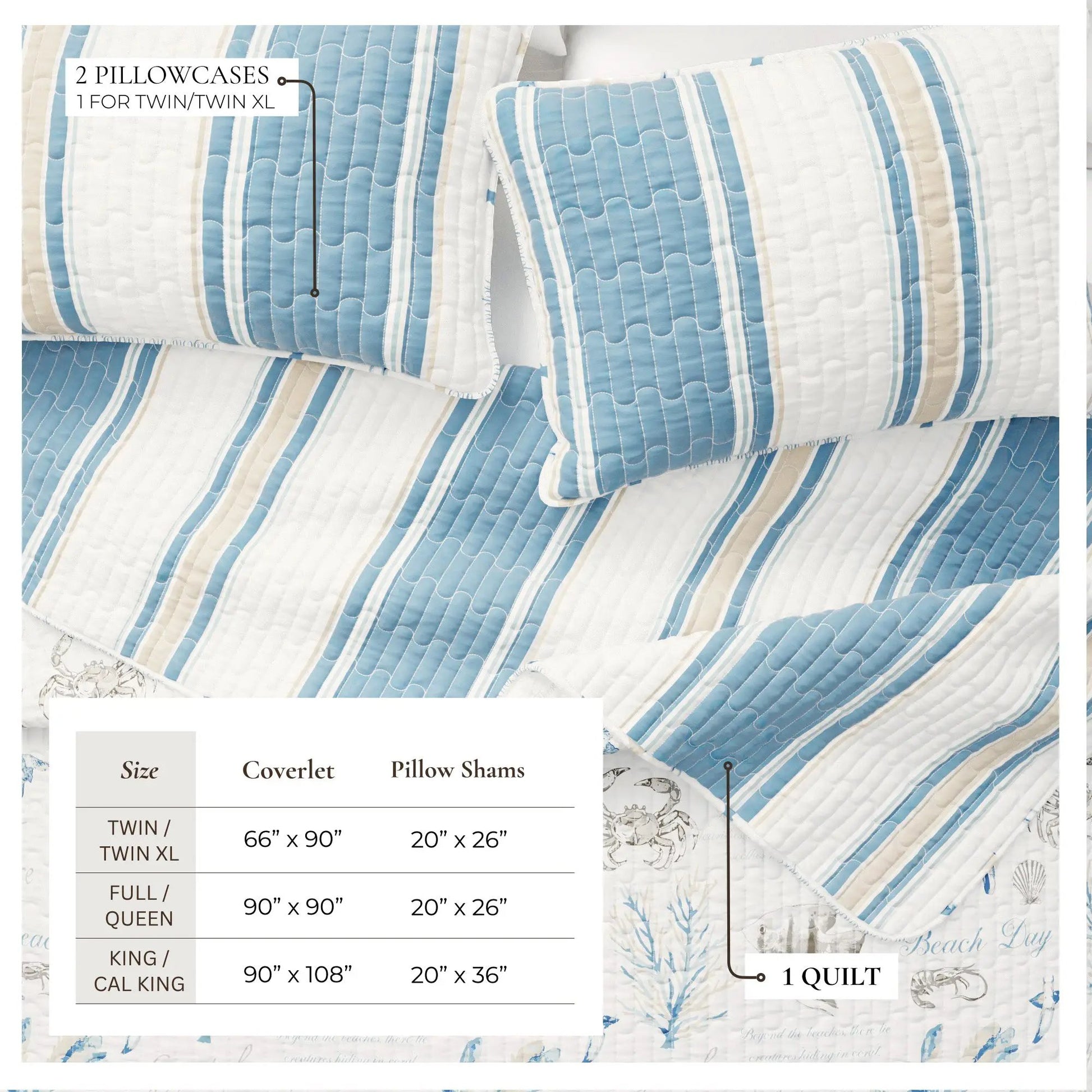 Stripe & Ocean Story Coastal Quilt Set - New Castle Collection from PriceLows™
