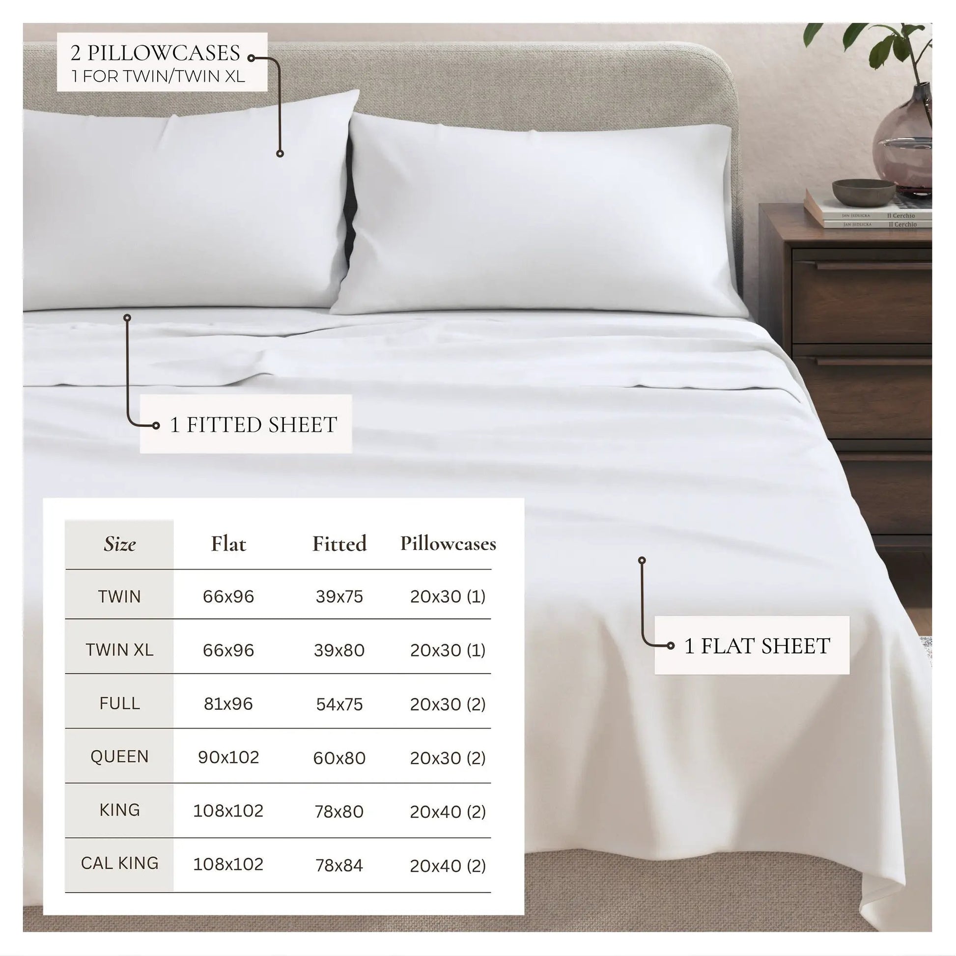 Jersey Sheet - Carmen Collection from PriceLows™