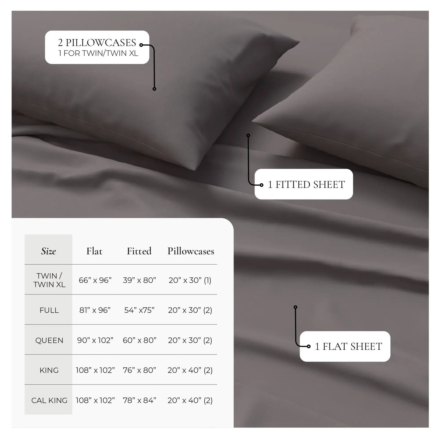 Viscose from Bamboo & Cotton Blend Jersey Knit Sheets from PriceLows™
