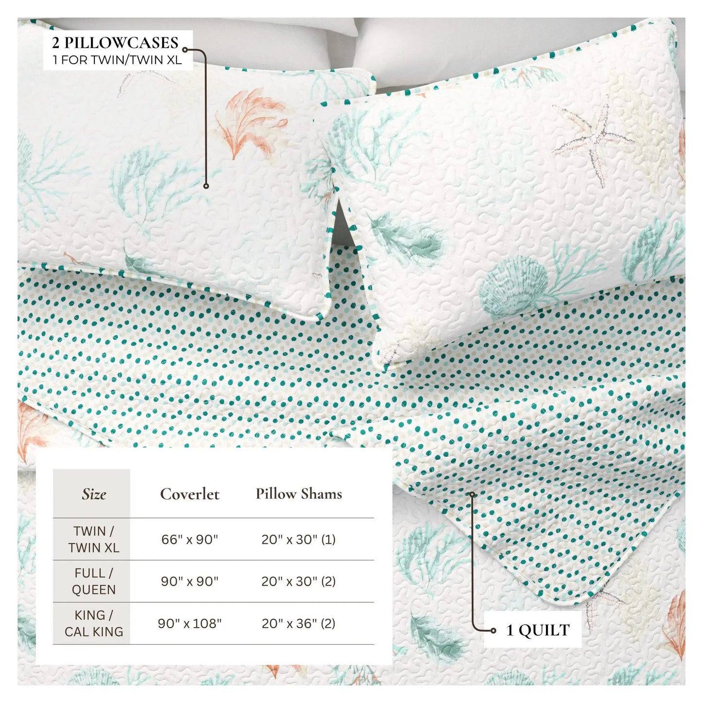 Key West Collection Coastal Quilt Set from PriceLows™