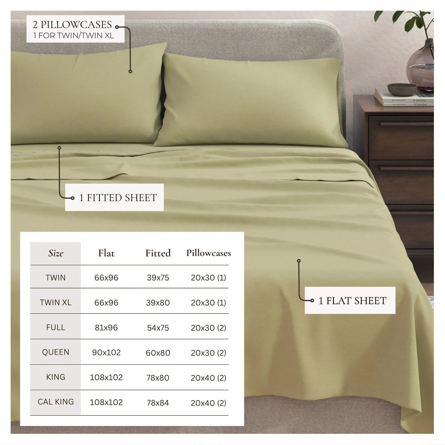 Jersey Sheet - Carmen Collection from PriceLows™