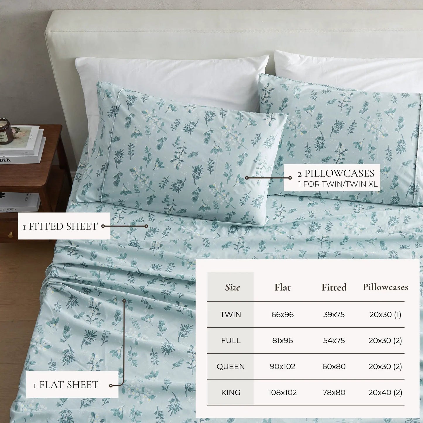 Watercolor Floral Sheet Set - Delia Collection from PriceLows™