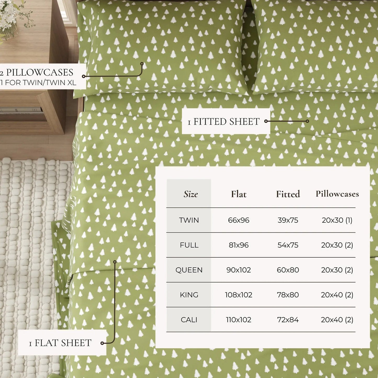Turkish Cotton Flannel Sheet - Lakeview Collection from PriceLows™