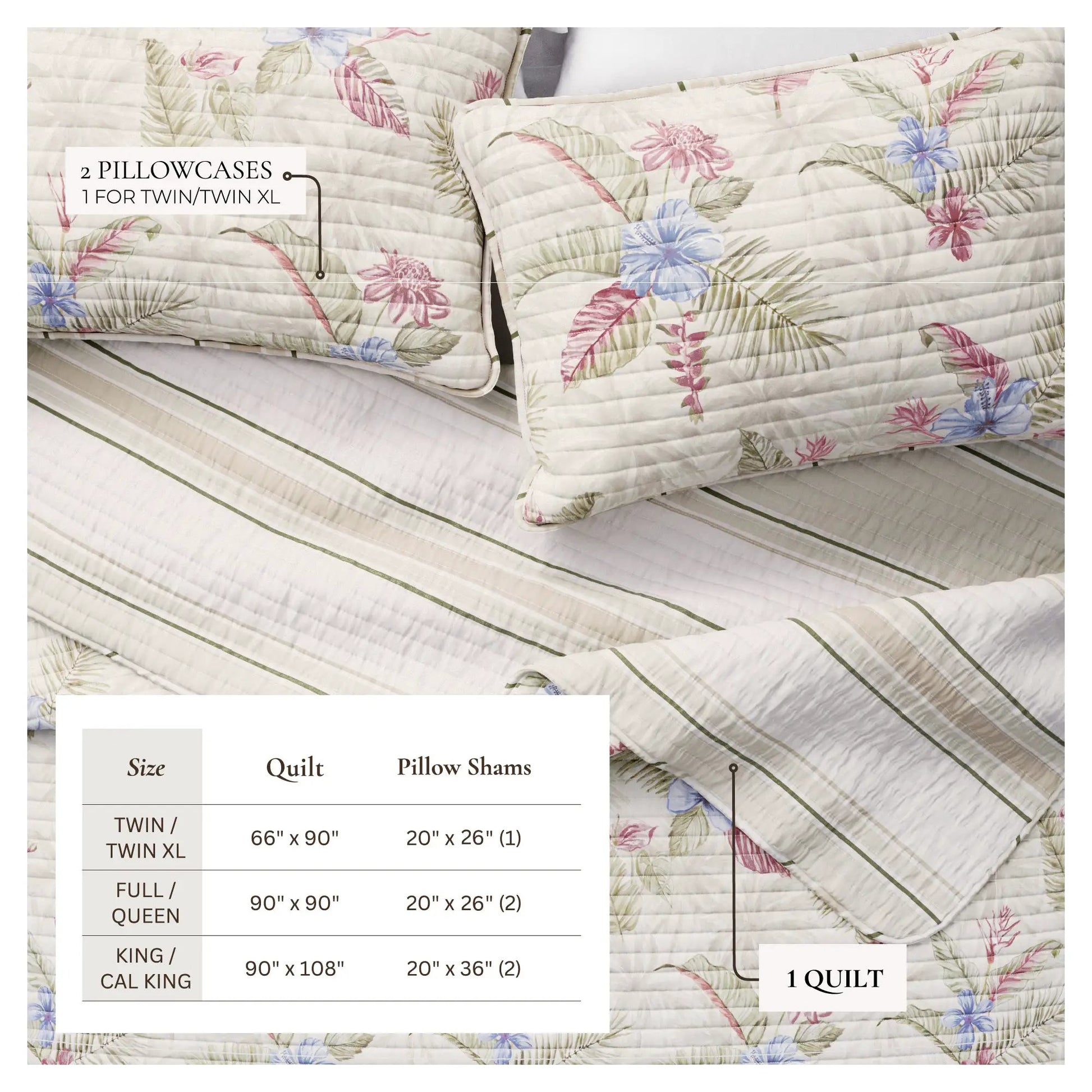 Floral Printed Cotton Quilt Set - Mendocino Collection from PriceLows™