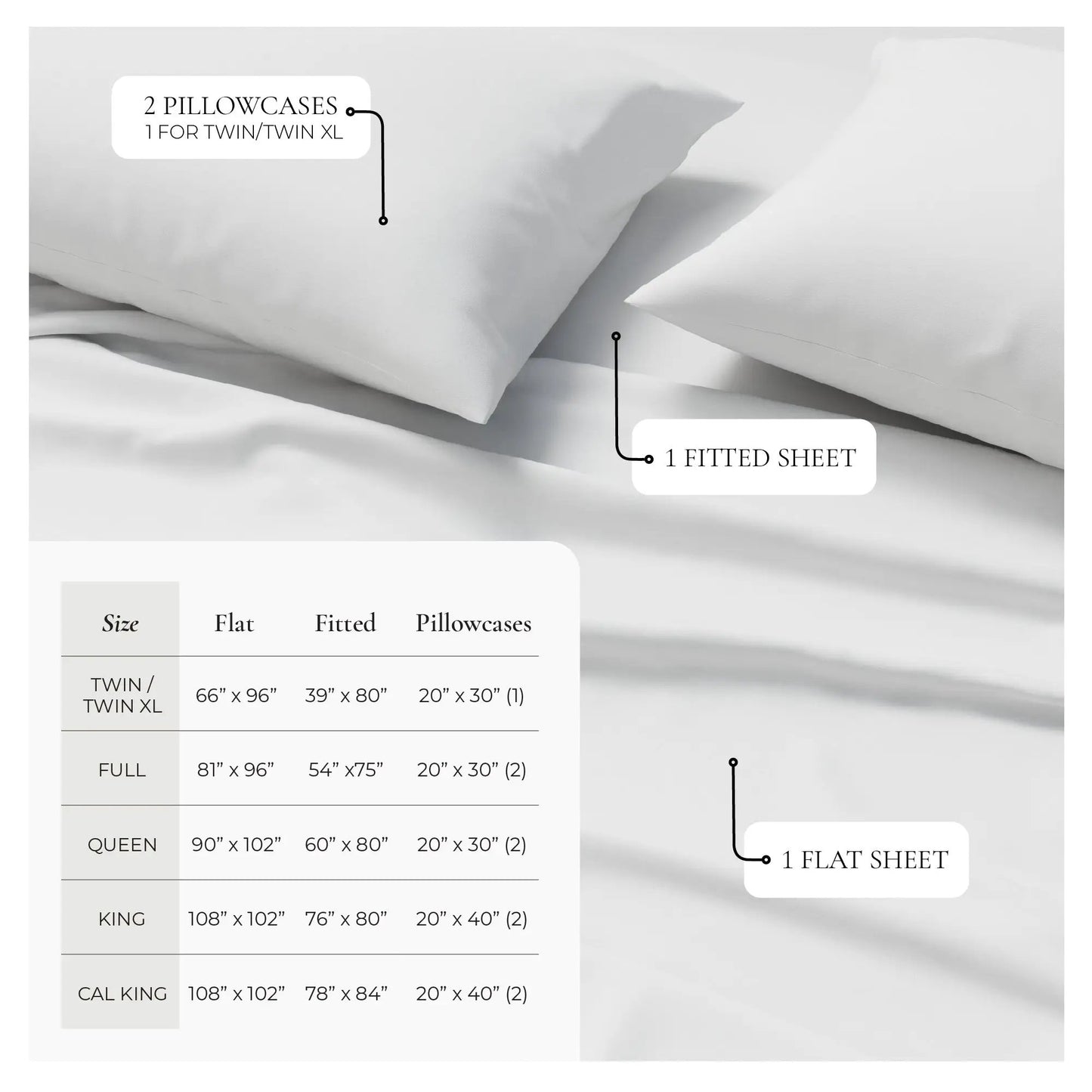 100% Organic Cotton Jersey Knit Sheets from PriceLows™